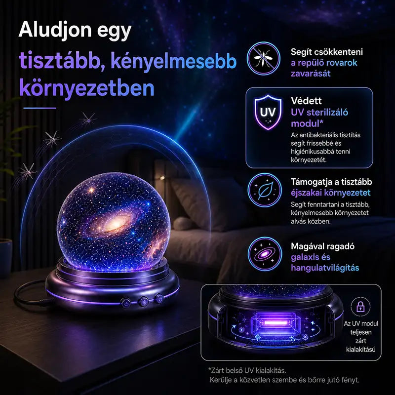 🌌🔮 Topacme®  Éjszakai fényprojektor🧸