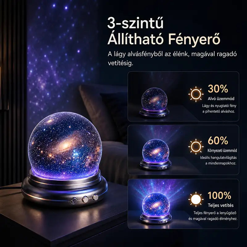🌌🔮 Topacme®  Éjszakai fényprojektor🧸