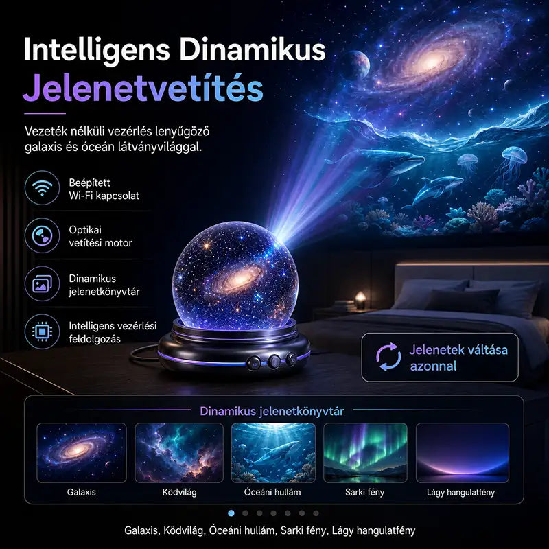 🌌🔮 Topacme®  Éjszakai fényprojektor🧸