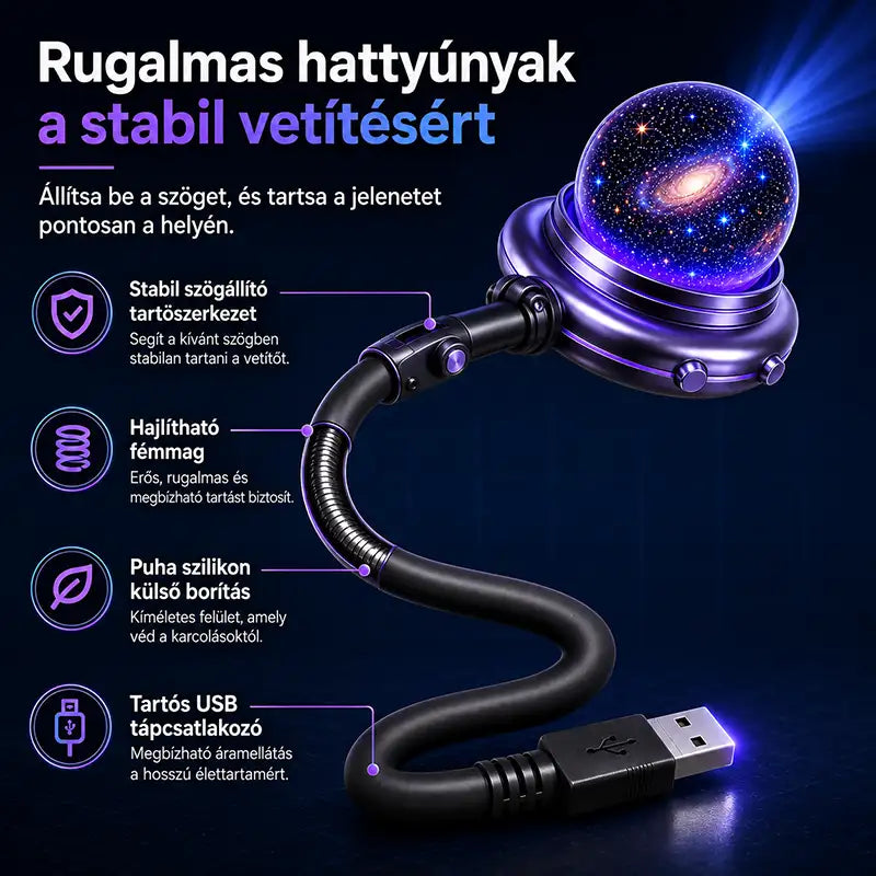 🌌🔮 Topacme®  Éjszakai fényprojektor🧸