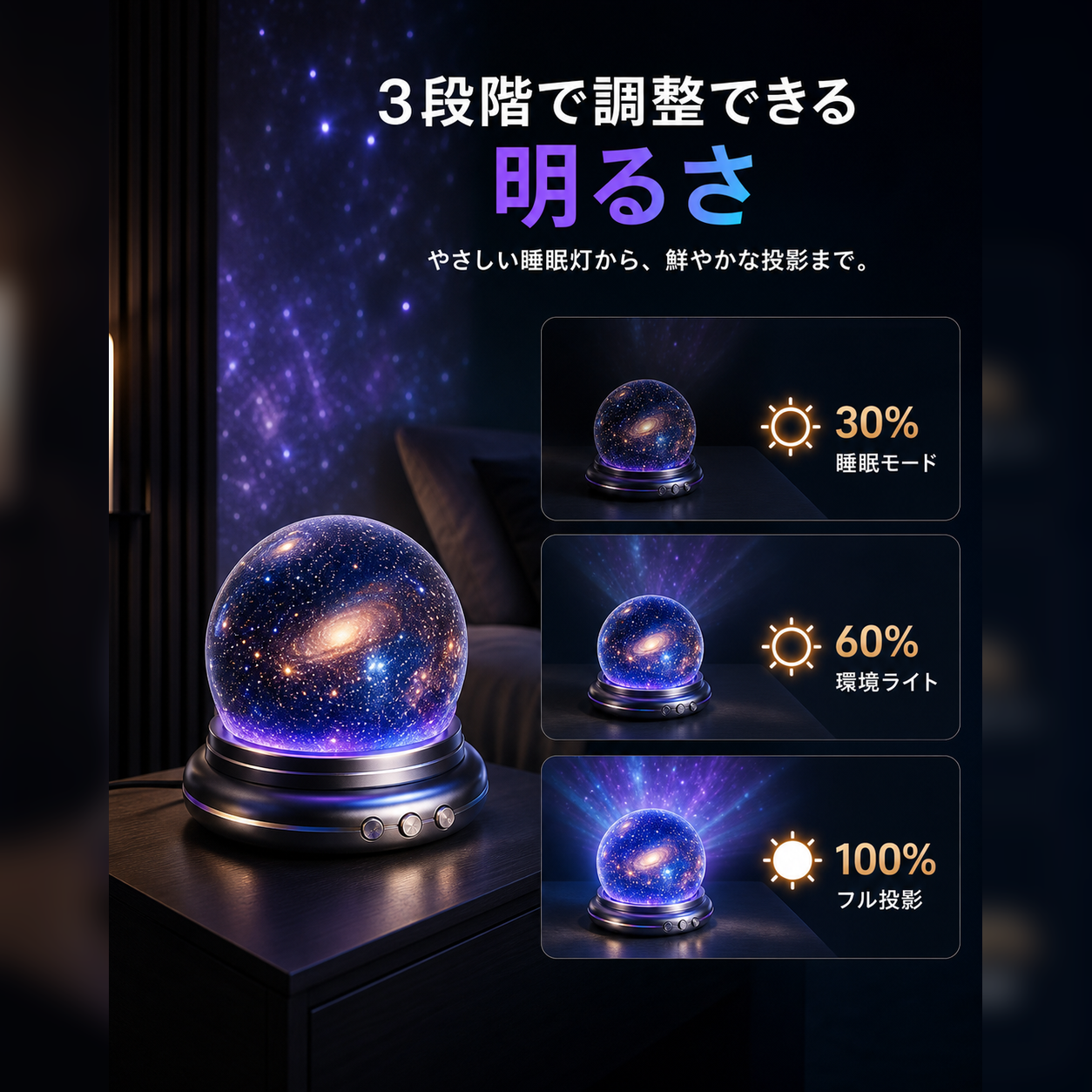 🌌🔮Topacme® ナイトライト プロジェクター🧸