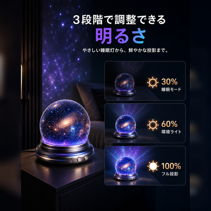 🌌🔮Topacme® ナイトライト プロジェクター🧸