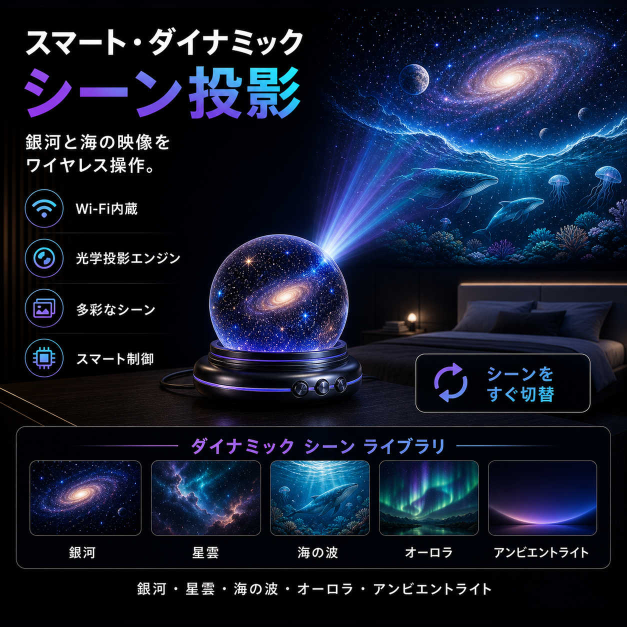 🌌🔮Topacme® ナイトライト プロジェクター🧸