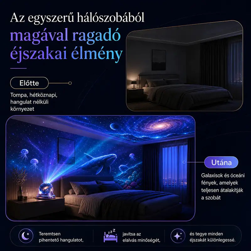 🌌🔮 Topacme®  Éjszakai fényprojektor🧸