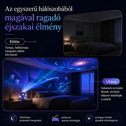 🌌🔮 Topacme®  Éjszakai fényprojektor🧸