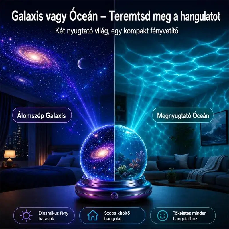 🌌🔮 Topacme®  Éjszakai fényprojektor🧸